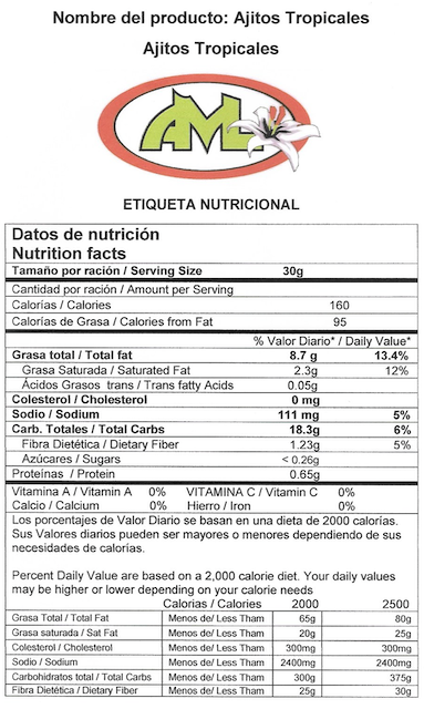 Información Nutricional Platanito Ajito